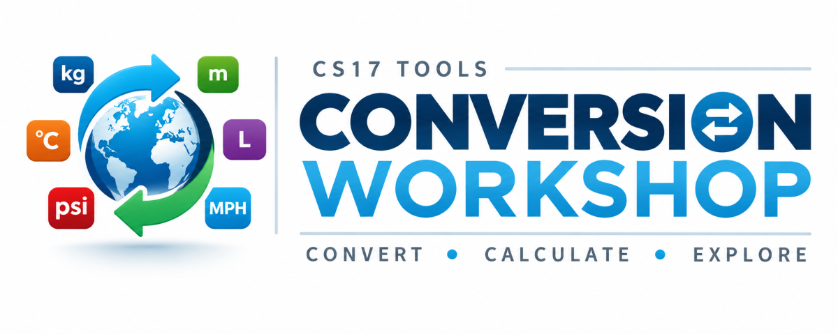 Conversions
